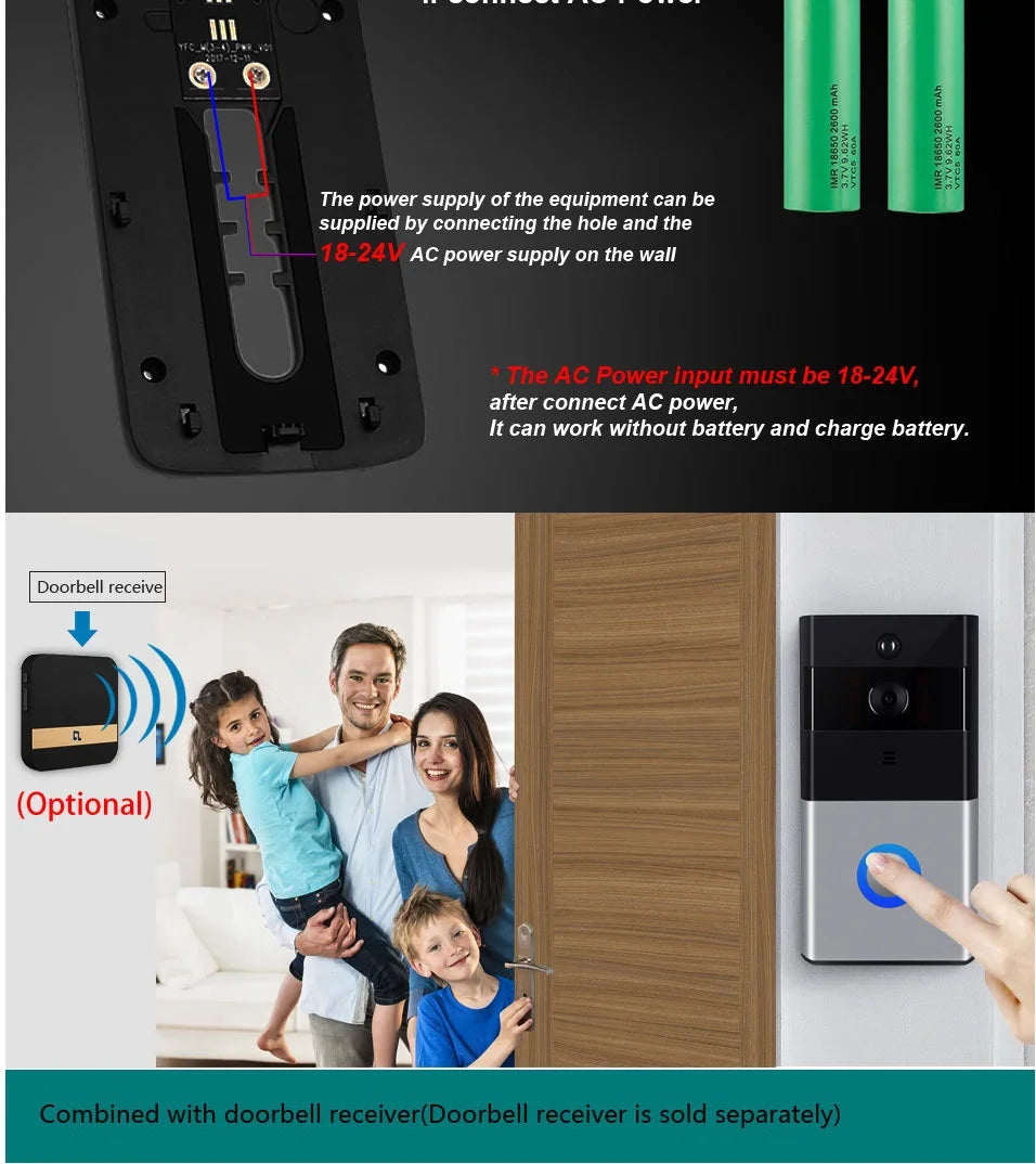 All-new WIFI Ring Video Doorbell 1080P HD Video Improved Motion Detection Easy Installation Wireless Video Doorbell