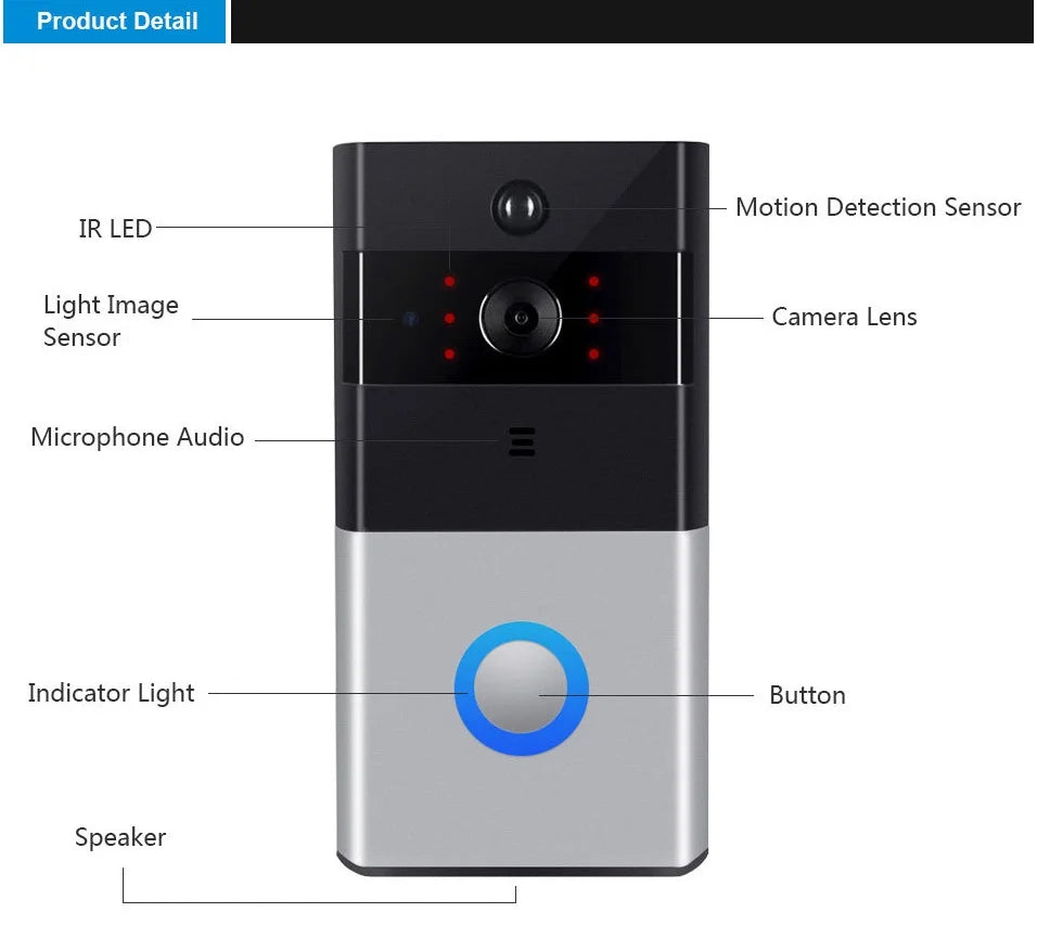 All-new WIFI Ring Video Doorbell 1080P HD Video Improved Motion Detection Easy Installation Wireless Video Doorbell