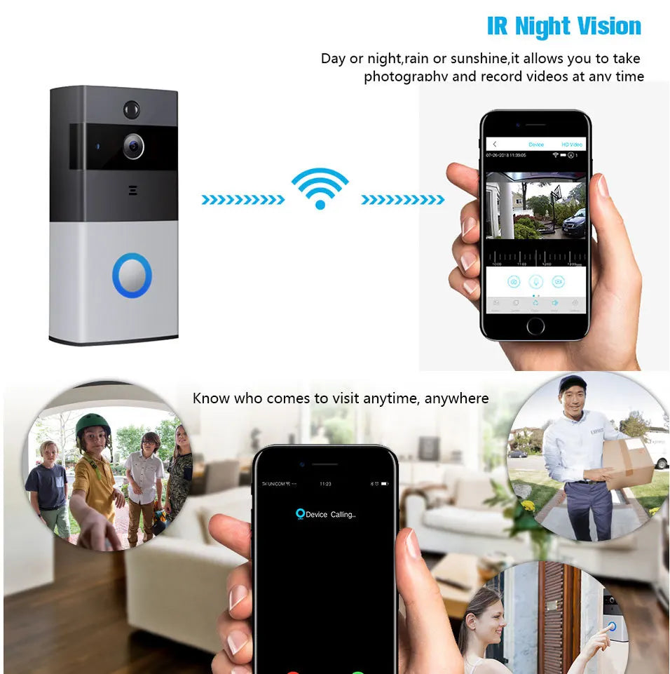 All-new WIFI Ring Video Doorbell 1080P HD Video Improved Motion Detection Easy Installation Wireless Video Doorbell